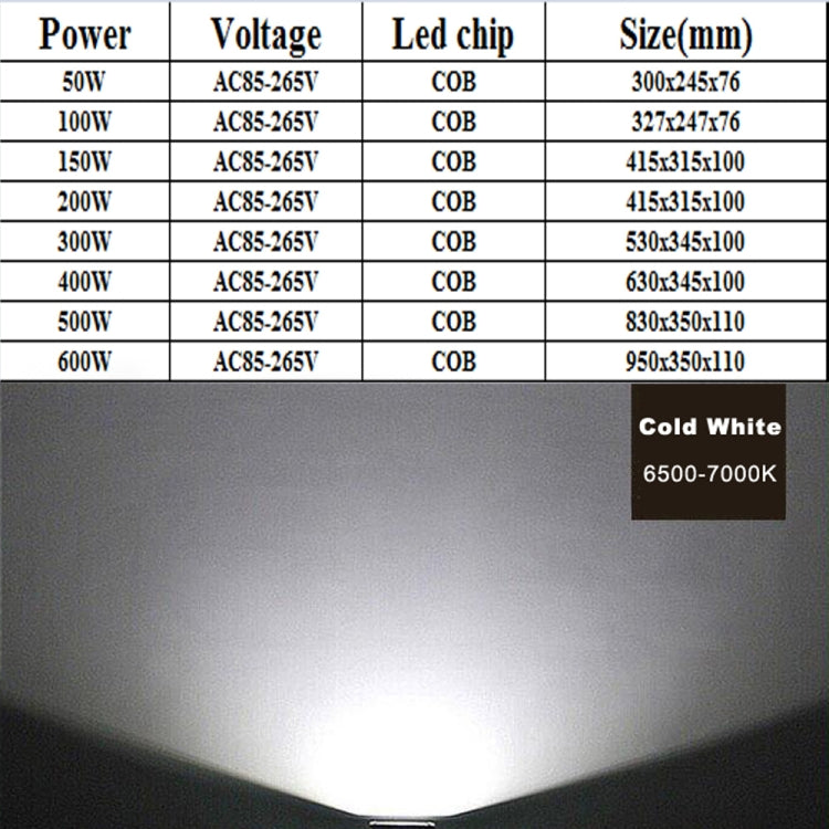 Super Bright Outdoor Building Flood Light Shiny Spotlight Square Stadium Highway with Isolated Driver, AC 85-265V - Floodlights by PMC Jewellery | Online Shopping South Africa | PMC Jewellery | Buy Now Pay Later Mobicred