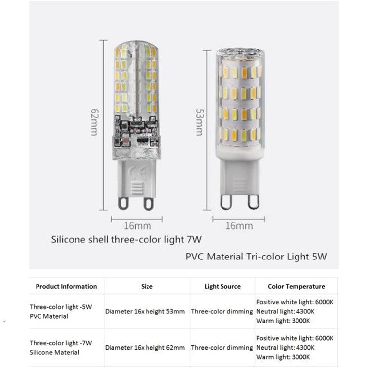 7W G9 LED Energy-saving Light Bulb Light Source(Three-color Light) - LED Blubs & Tubes by PMc TechLife | Online Shopping South Africa | PMc TechLife | Buy Now Pay Later Mobicred