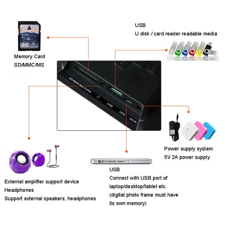 DPF-706 7 inch Digital Photo Frame LED Wall Mounted Advertising Machine, Plug:UK Plug(Black) - free shipping - PMC Jewellery - Order now!