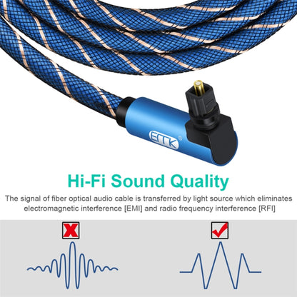 EMK 90 Degree Swivel Adjustable Right Angled 360 Degrees Rotatable Plug Nylon Woven Mesh Optical Audio Cable, Cable Length:20m(Blue) - Audio Optical Cables by EMK | Online Shopping South Africa | PMC Jewellery | Buy Now Pay Later Mobicred