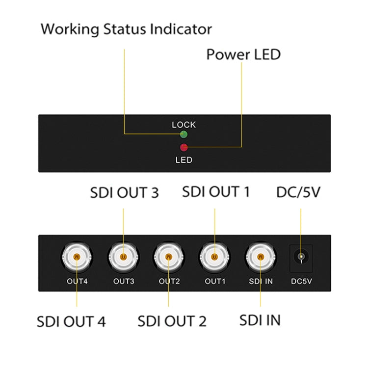 1 In 4 Out SD-SDI / HD-SDI / 3G-SDI Distribution Amplifier Video SDI Splitter(EU Plug) - Splitter by PMC TechLife | Online Shopping South Africa | PMC TechLife