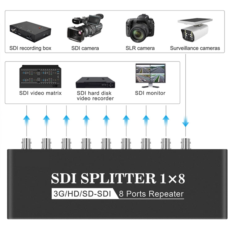 1 In 8 Out SD-SDI / HD-SDI / 3G-SDI Distribution Amplifier Video SDI Splitter(US Plug) - Splitter by PMC Jewellery | Online Shopping South Africa | PMC Jewellery | Buy Now Pay Later Mobicred