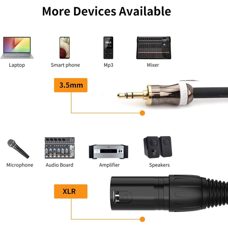 3.5mm To Caron Male Sound Card Microphone Audio Cable, Length:10m - free shipping - PMC Jewellery - Order now!