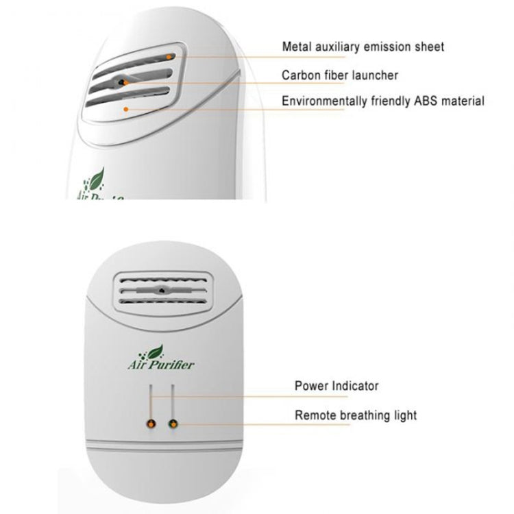1200W Mini Negative Ion Formaldehyde Removal Second-hand Smoke Office Small Air Purifier(US Plug) - free shipping - PMC TechLife - Order now!