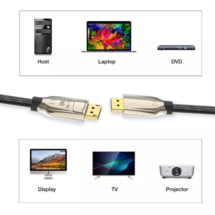 1.5m 1.4 Version DP Cable Gold-Plated Interface 8K High-Definition Display Computer Cable OD6.0MM 30AWG With Nylon Mesh(Black) -  by PMC TechLife | Online Shopping South Africa | PMC TechLife | Buy Now Pay Later Mobicred