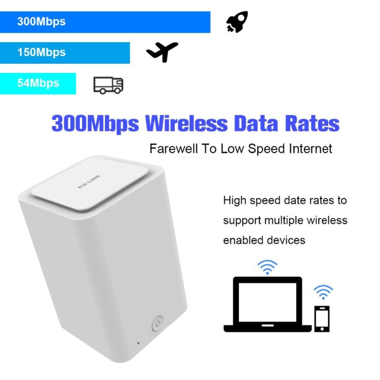 PIXLINK WR11 300Mbps Home WiFi Wireless Signal Relay Amplifier Booster, Plug Type:EU Plug - Broadband Amplifiers by PIXLINK | Online Shopping South Africa | PMC Jewellery | Buy Now Pay Later Mobicred