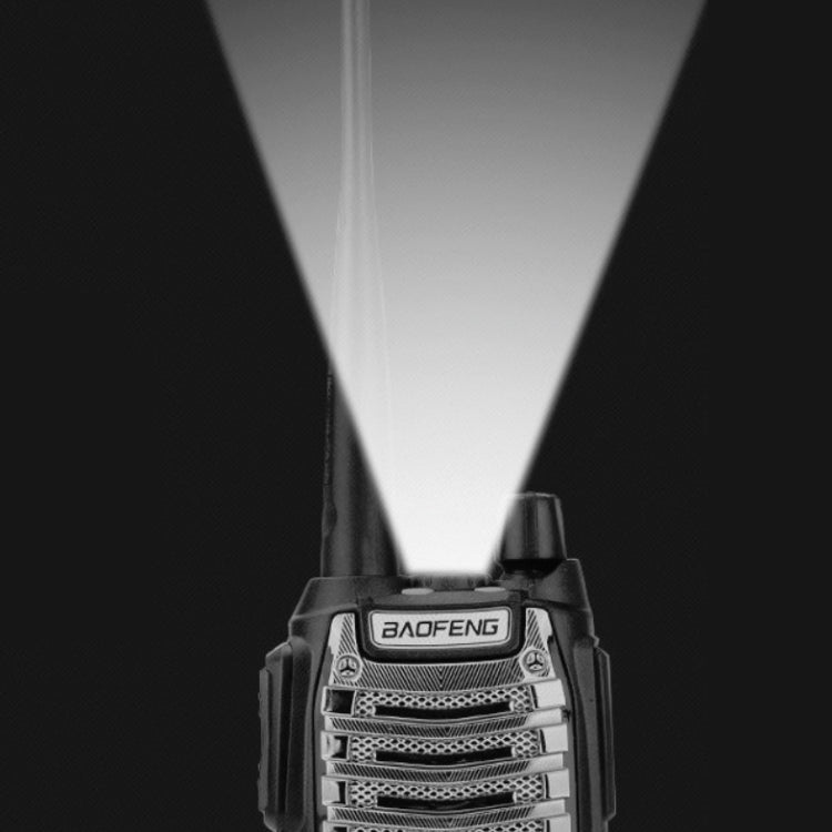 Baofeng UV-8D 8W High-power Dual-transmit Button Multifunctional Walkie-talkie, Plug Specifications:EU Plug - free shipping - PMC Jewellery - Order now!