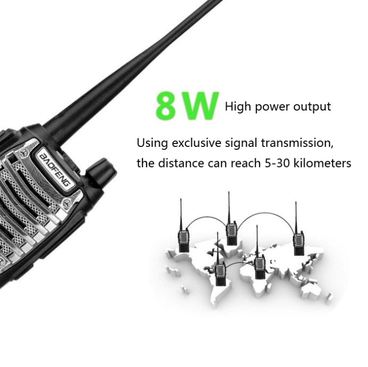 Baofeng UV-8D 8W High-power Dual-transmit Button Multifunctional Walkie-talkie, Plug Specifications:US Plug - free shipping - PMC Jewellery - Order now!