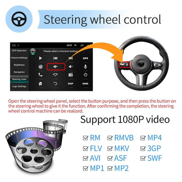 Universal Machine Android Smart Navigation Car Navigation DVD Reversing Video Integrated Machine, Size:9inch 1+16G, Specification:Standard+8 Lights Camera - Car DVD by PMC Jewellery | Online Shopping South Africa | PMC Jewellery | Buy Now Pay Later Mobicred