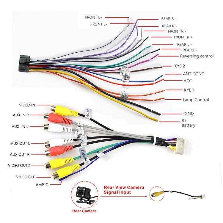 Universal Machine Android Smart Navigation Car Navigation DVD Reversing Video Integrated Machine, Size:10inch 1+16G, Specification:Standard+12 Lights Camera - Car DVD by PMC TechLife | Online Shopping South Africa | PMC TechLife | Buy Now Pay Later Mobicred