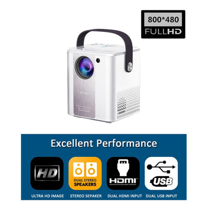 C500 Portable Mini LED Home HD Projector, Style:Android Version(White) - Mini Projector by PMC Jewellery | Online Shopping South Africa | PMC Jewellery | Buy Now Pay Later Mobicred