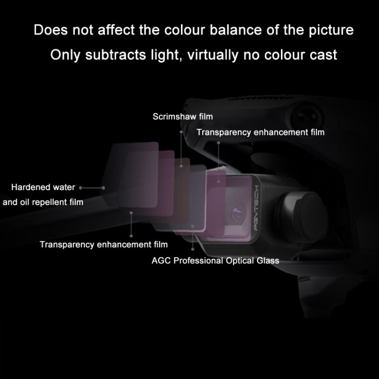 for DJI Mavic 3 Classic PGYTECH Multi-layer Coated Filter, Specification:VND���6-9 Gear��� - free shipping - PMC TechLife - Order now!