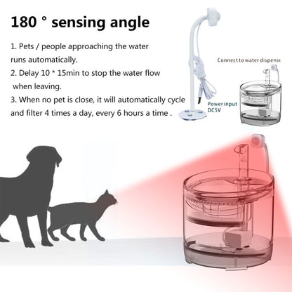 Y0101 Smart External Infrared Radar Sensor For Pet Water Dispenser - Drinking Fountain by PMC Jewellery | Online Shopping South Africa | PMC Jewellery