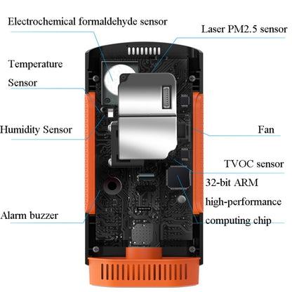 WP6932 Professional Home Formaldehyde Detector New House Measuring Formaldehyde Instrument MP2.5 Air Detector - Air & Water Quality Tester by PMC Jewellery | Online Shopping South Africa | PMC Jewellery