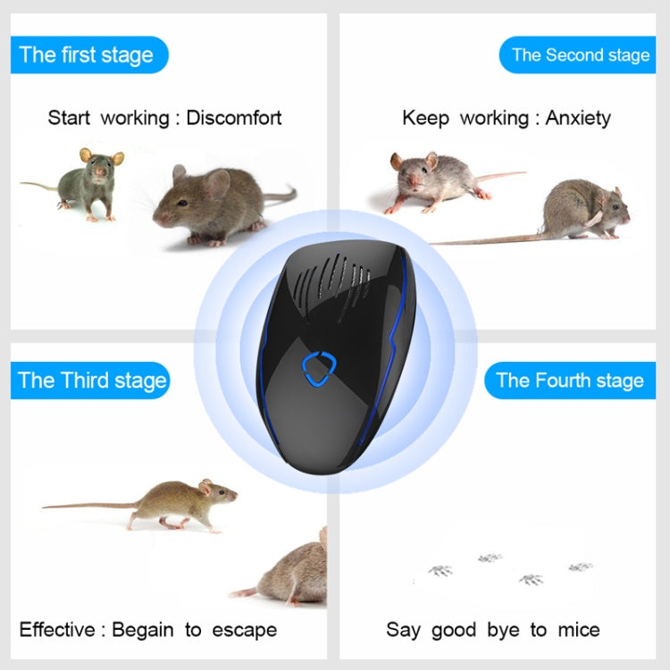 DC-9015 Household Energy-saving Multi-function Variable Frequency Ultrasonic Electronic Mouse and Mosquito Repellent, Style:EU Plug(Black) - free shipping - PMC TechLife - Order now!
