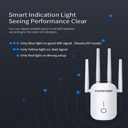 COMFAST CF-WR758AC Dual Frequency 1200Mbps Wireless Repeater 5.8G WIFI Signal Amplifier, CN Plug - Broadband Amplifiers by COMFAST | Online Shopping South Africa | PMC Jewellery | Buy Now Pay Later Mobicred