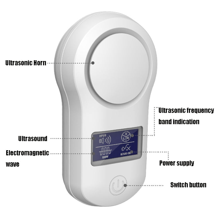 BG-305 Display Ultrasonic Insect Repellent, Product specifications: UK Plug(White) - Repellents by PMC TechLife | Online Shopping South Africa | PMC TechLife | Buy Now Pay Later Mobicred