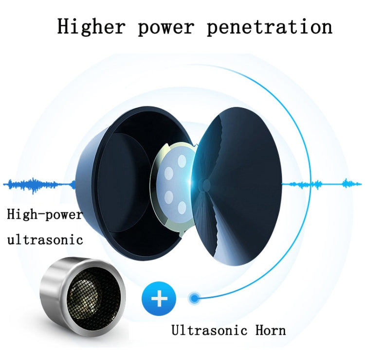 BG-303 Smart Frequency Conversion Household Ultrasonic Insect / Mosquito / MouseRepellent, Product specifications: UK Plug 220V(White) - free shipping - PMC TechLife - Order now!