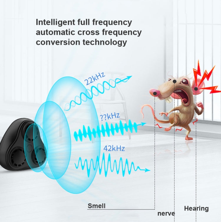 BG310 3-Horn Ultrasonic Automatic Frequency Conversion Mouse Repeller/Insect Repellent/Mosquito Repellent, Product specifications: EU Plug 220V(Black) - Repellents by PMC Jewellery | Online Shopping South Africa | PMC Jewellery | Buy Now Pay Later Mobicred