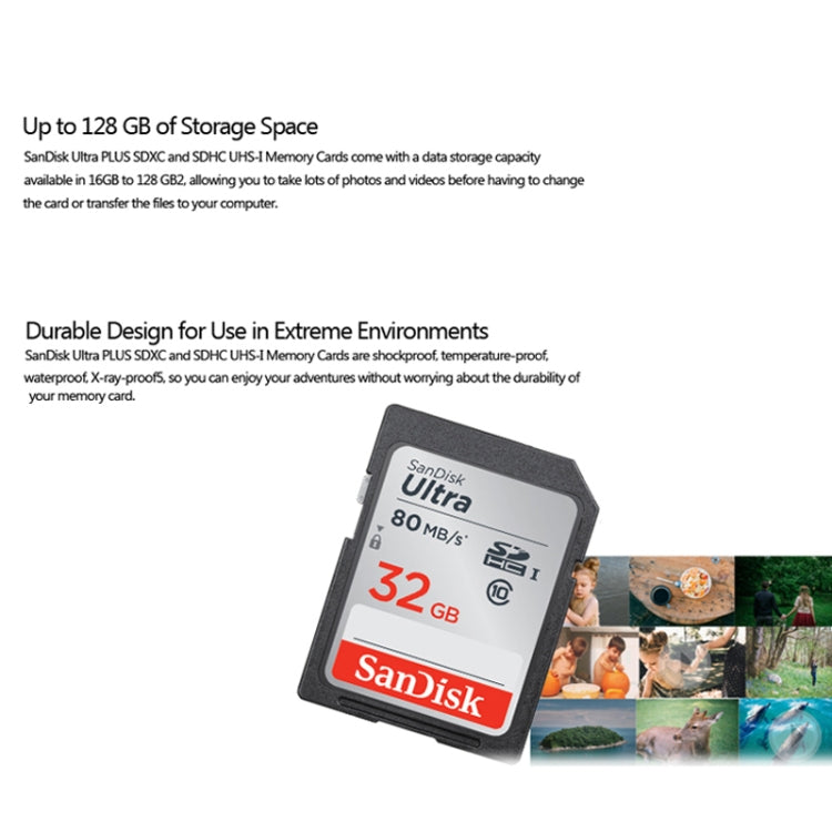 SanDisk Video Camera High Speed Memory Card SD Card, Colour: Silver Card, Capacity: 64GB - SD Card by SanDisk | Online Shopping South Africa | PMC Jewellery | Buy Now Pay Later Mobicred