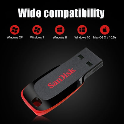 SanDisk CZ50 Mini Office USB 2.0 Flash Drive U Disk, Capacity: 64GB - USB Flash Drives by SanDisk | Online Shopping South Africa | PMC Jewellery | Buy Now Pay Later Mobicred