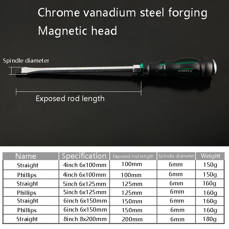 7 PCS / Set Knocking Screwdriver Oil-Resistant Through-Core Screwdriver Home Auto Repair Screwdriver, Color Random Deilvery - Screwdriver Tools by PMC TechLife | Online Shopping South Africa | PMC TechLife | Buy Now Pay Later Mobicred