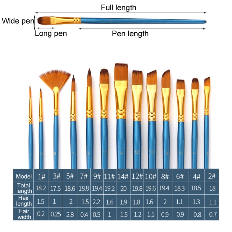Zhu Ting Student Nylon Wool Multifunctional Watercolor Brush(13 PCS/Set Pearl White) - Art Supplies by PMC TechLife | Online Shopping South Africa | PMC TechLife