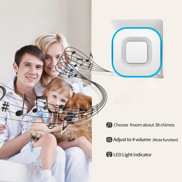 CACAZI V028F 1 For 3 Wireless Music Doorbell without Battery, Plug:US Plug(Black) - free shipping - PMC TechLife - Order now!