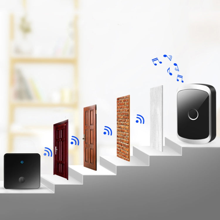 CACAZI FA50 1 For 1 Push-button Self-generating Wireless Doorbell, Plug:EU Plug(White) - free shipping - PMC TechLife - Order now!