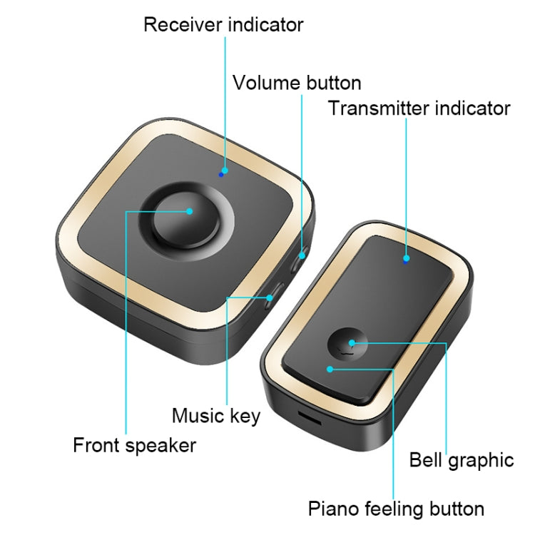 CACAZI A58 1 For 1 Smart Wireless Doorbell without Battery, Plug:EU Plug(Gold) - Wireless Doorbell by CACAZI | Online Shopping South Africa | PMC TechLife | Buy Now Pay Later Mobicred