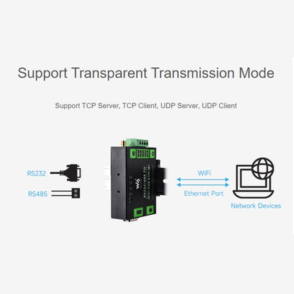 Waveshare Industrial Grade Serial Server RS232/485 to WiFi / Ethernet RJ45 Network Port with POE Support - Other Accessories by Waveshare | Online Shopping South Africa | PMC Jewellery | Buy Now Pay Later Mobicred