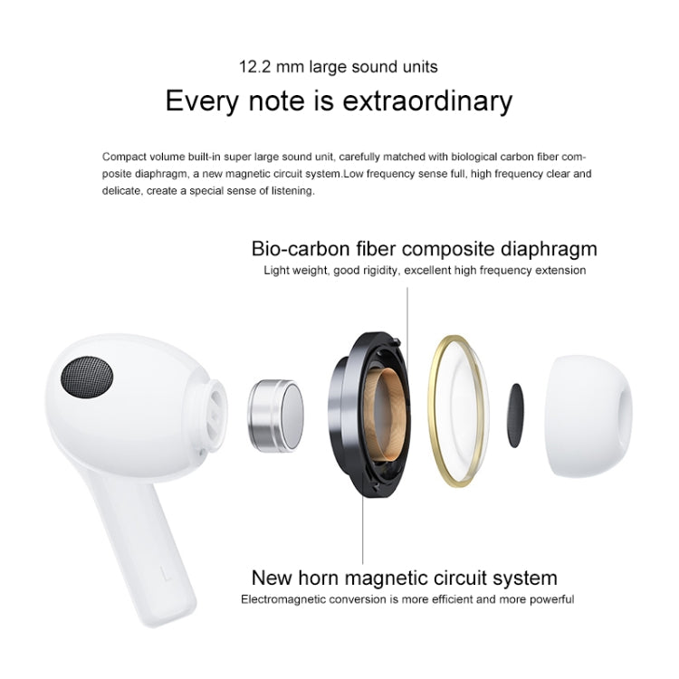 vivo TWS 2e Dual Microphone Noise Reduction Waterproof Wireless Bluetooth Earphones(White) - TWS Earphone by vivo | Online Shopping South Africa | PMC Jewellery | Buy Now Pay Later Mobicred