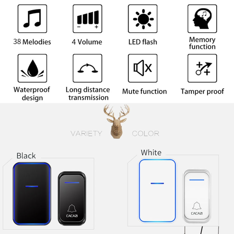 CACAZI Home Smart Digital Wireless Doorbell Remote Electronic Doorbell Elderly Pager, Style: EU Plug(White) - Wireless Doorbell by CACAZI | Online Shopping South Africa | PMC TechLife | Buy Now Pay Later Mobicred