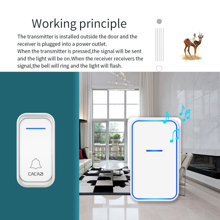 CACAZI Home Smart Digital Wireless Doorbell Remote Electronic Doorbell Elderly Pager, Style: EU Plug(Black) - Wireless Doorbell by CACAZI | Online Shopping South Africa | PMC TechLife | Buy Now Pay Later Mobicred