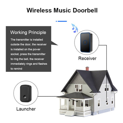 CACAZI A19 1 For 1 Wireless Music Doorbell without Battery, Plug:UK Plug(Black) - Wireless Doorbell by CACAZI | Online Shopping South Africa | PMC Jewellery