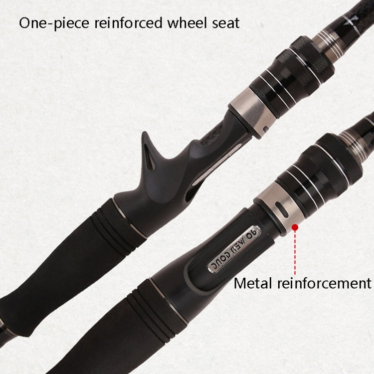 Carbon Telescopic Luya Rod Short Section Fishing Throwing Rod, Length: 2.1m(Straight Handle) - Fishing Rods & Accessories by PMC TechLife | Online Shopping South Africa | PMC TechLife | Buy Now Pay Later Mobicred
