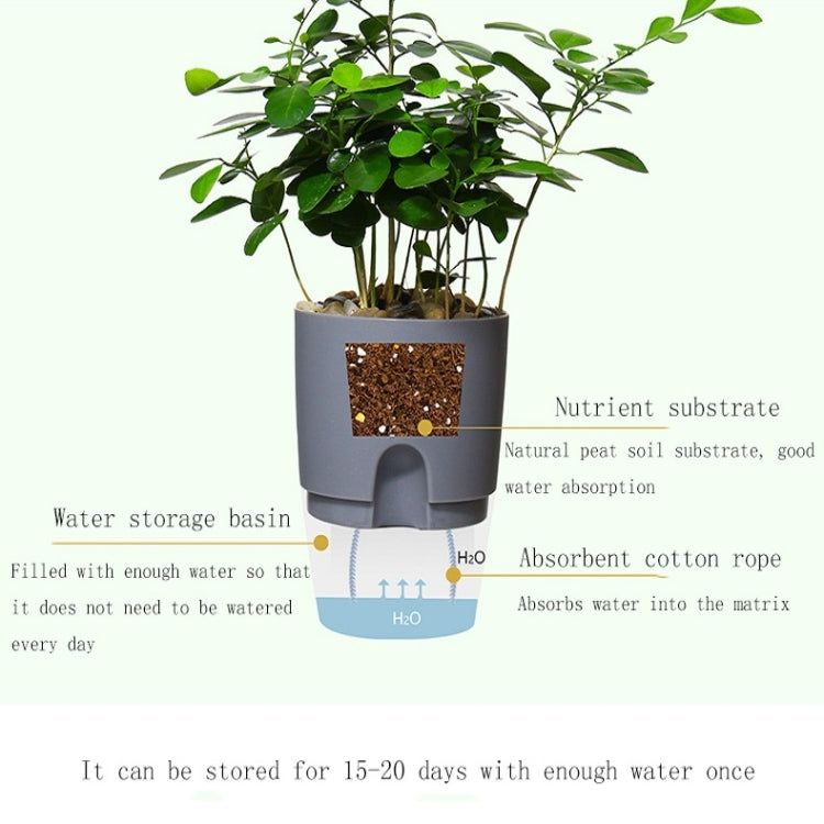 Transparent Plastic Double-Layer Water Storage Automatic Water-Absorbing Flowerpot, Size: A705 Caliber 10.5cm(White Transparent Basin) - Flower Pots & Planters by PMc TechLife | Online Shopping South Africa | PMc TechLife | Buy Now Pay Later Mobicred