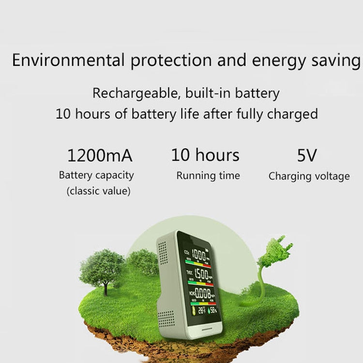 AK3 Portable CO2 Air Quality Formaldehyde Carbon Dioxide Detector - Air & Water Quality Tester by PMC TechLife | Online Shopping South Africa | PMC TechLife | Buy Now Pay Later Mobicred