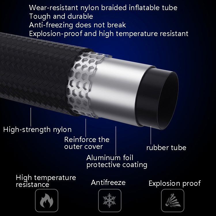 Portable Multi-Function Smart Car Inflatable Pump Electric Air Pump, Style: Wired With Light Pointer - Inflatable Pump by PMC TechLife | Online Shopping South Africa | PMC TechLife