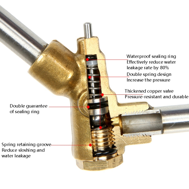 High-Pressure Car Wash Nozzle Cleaning Machine Brush Pump Accessories, Specification: Short Section 35 cm(Flat Port 14x1.5mm) - Car Washer & Accessories by PMC TechLife | Online Shopping South Africa | PMC TechLife | Buy Now Pay Later Mobicred