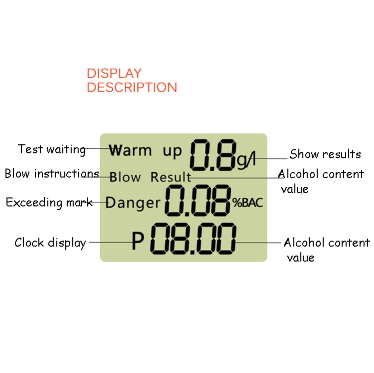 HT-611 Alcohol Tester High Resolution Audio Breathing Alcohol Tester - Breath Alcohol Tester by PMC Jewellery | Online Shopping South Africa | PMC Jewellery | Buy Now Pay Later Mobicred