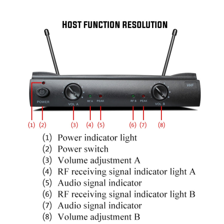 MV-58 K Song Handheld Wireless Microphone 1 In 2 - Microphone by PMC Jewellery | Online Shopping South Africa | PMC Jewellery | Buy Now Pay Later Mobicred