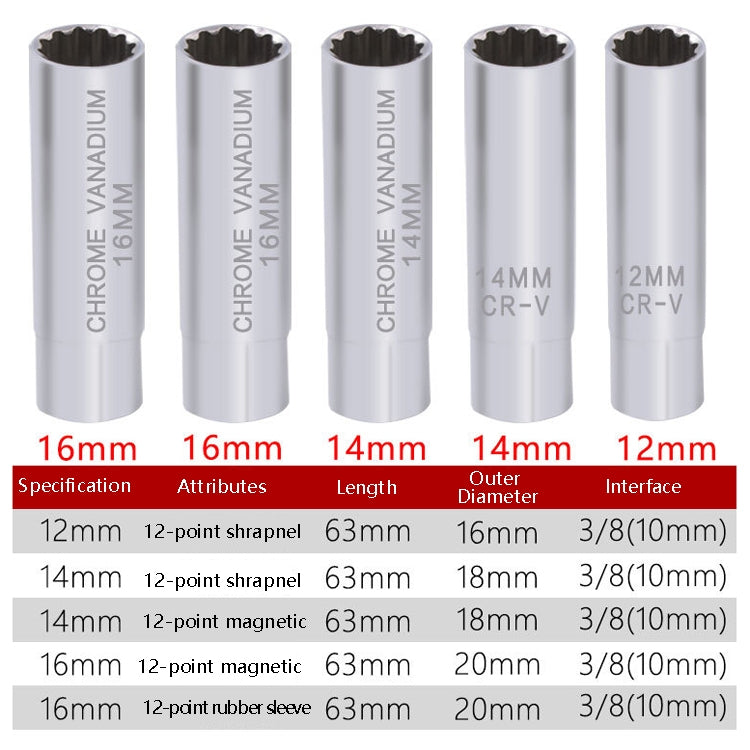 Car Spark Plug Sleeve Wrench Thin Flames Disassembly Tool, Specification: 14mm (Shrapnel) - Hand Tool Sets by PMC TechLife | Online Shopping South Africa | PMC TechLife | Buy Now Pay Later Mobicred