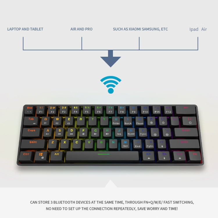 LEAVEN K28 61 Keys Gaming Office Computer RGB Wireless Bluetooth + Wired Dual Mode Mechanical Keyboard, Cabel Length:1.5m, Colour: Tea Axis (Pink) - free shipping - PMC Jewellery - Order now!