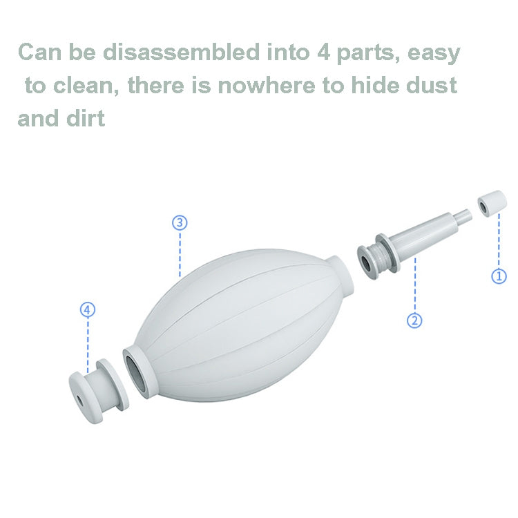 Rubber Mini Air Dust Blower Cleaner for Mobile Phone / Computer / Digital Cameras, Watches and other Precision Equipment - free shipping - PMC TechLife - Order now!