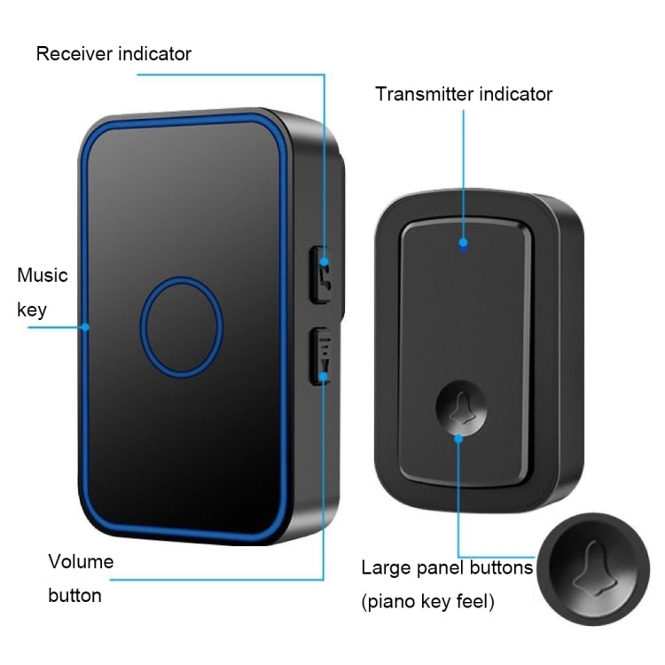 CACAZI A19 1 For 5 Wireless Music Doorbell without Battery, Plug:EU Plug(Black) - Wireless Doorbell by CACAZI | Online Shopping South Africa | PMC TechLife | Buy Now Pay Later Mobicred