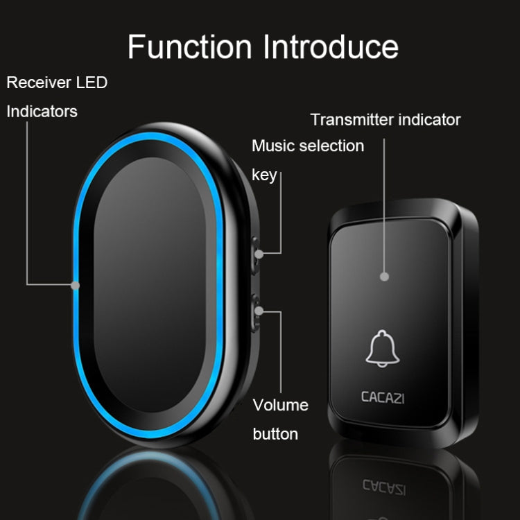 CACAZI A80 1 For 1 Wireless Music Doorbell without Battery, Plug:EU Plug(White) - Wireless Doorbell by CACAZI | Online Shopping South Africa | PMC TechLife | Buy Now Pay Later Mobicred