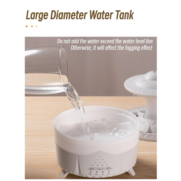 UFO Water Drop Aromatherapy Humidifier Desktop Remote Control Diffuser, Plug: US Plug(Black) - free shipping - PMC TechLife - Order now!