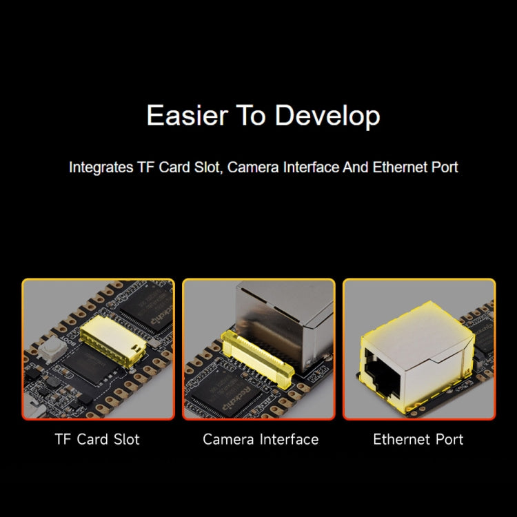 Waveshare LuckFox Pico Plus RV1103 Linux Micro Development Board, With Ethernet Port with Header - free shipping - PMC TechLife - Order now!