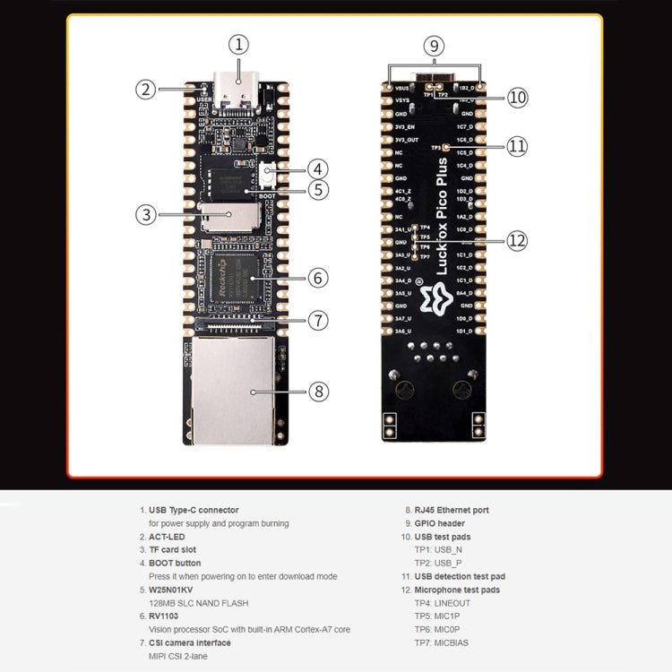 Waveshare LuckFox Pico Plus RV1103 Linux Micro Development Board, With Ethernet Port without Header - free shipping - PMC TechLife - Order now!